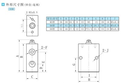 精選二三位機械閥與電磁閥 高品質氣動控制解決方案，廠家直供吳江區松陵鎮寶德五金