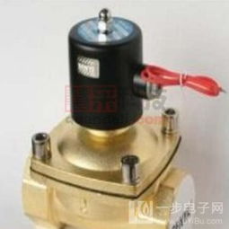 1.5寸電磁閥的應用與技術解析